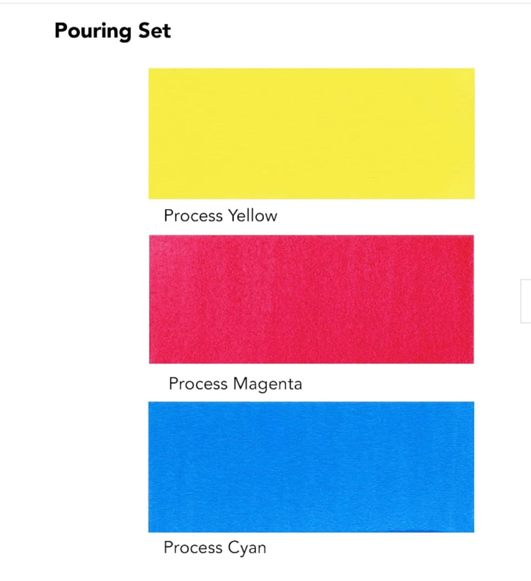 KIT PINTURA PARA AERÓGRAFO COLORES BÁSICOS, PINTURA ACRÍLICA DILUIDA - DALER ROWNEY ACRYLIC INK 29.5ML - 3 UNIDADES